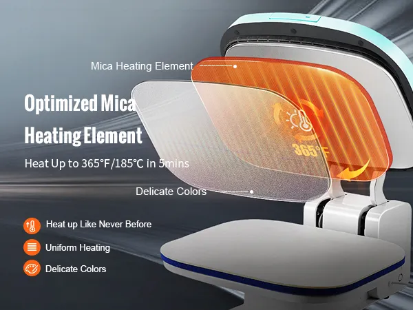 VEVOR auto heat press with optimized mica heating element, uniform heating, and delicate colors.