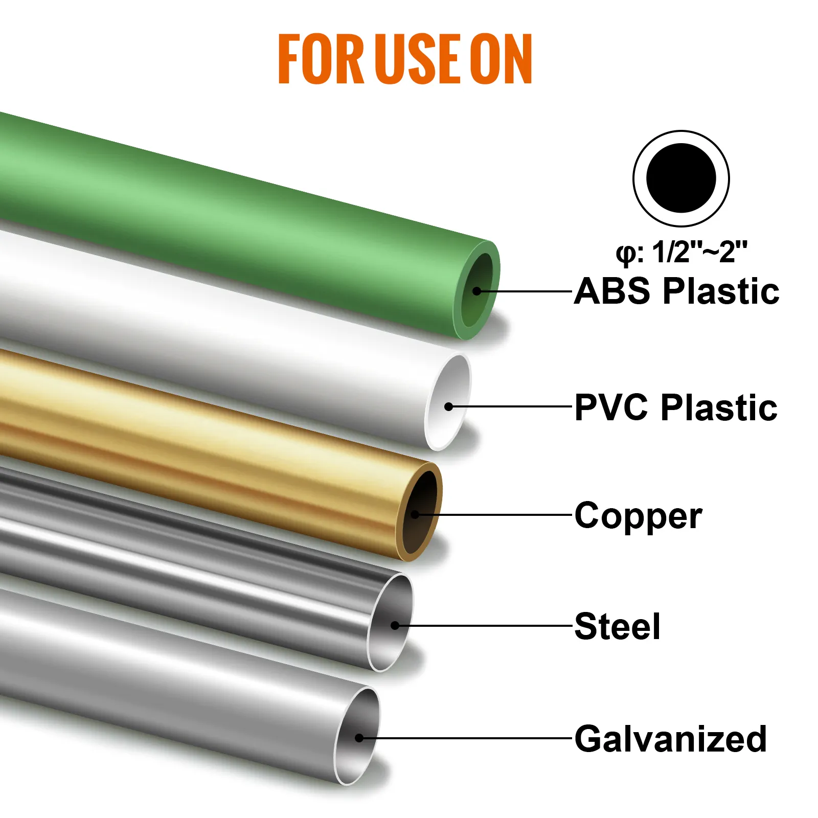 pipes for use with VEVOR pipe heating cable: abs plastic, pvc plastic, copper, steel, galvanized (½"-2").