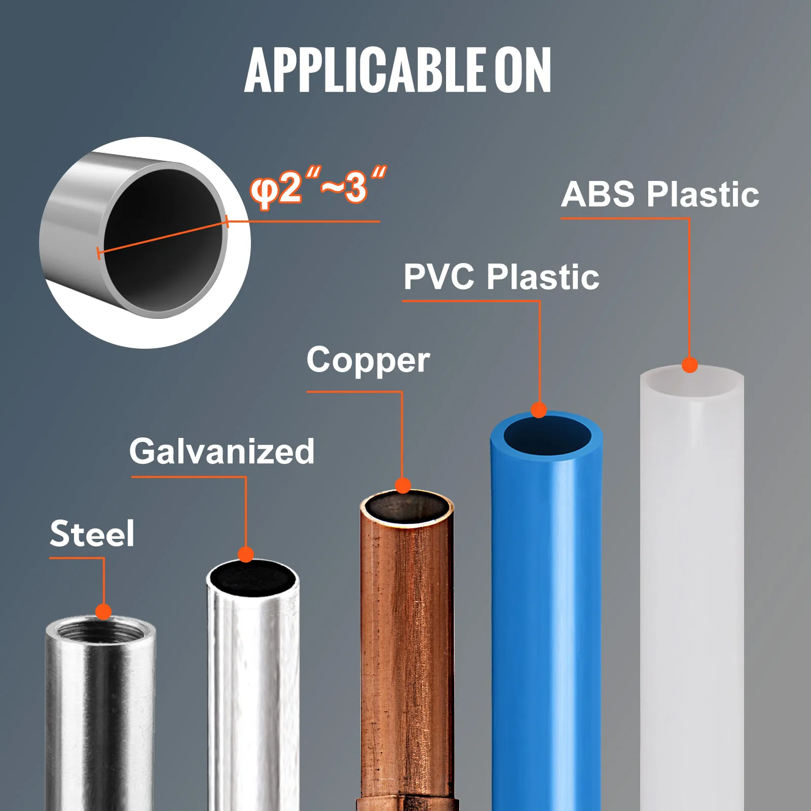 VEVOR pipe heating cable applicable on steel, galvanized, copper, pvc plastic, abs plastic.