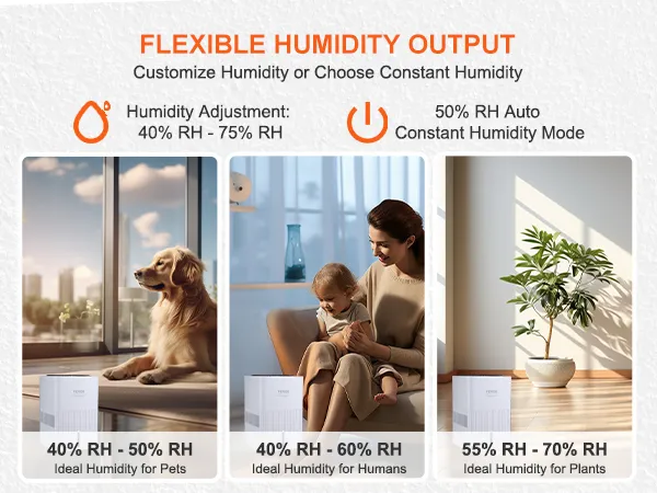 VEVOR evaporative humidifier with flexible humidity output for pets, humans, and plants, from 40% to 70% rh.