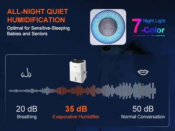 VEVOR evaporative humidifier with 7-color night light, 35 db for quiet humidification, optimal for babies.