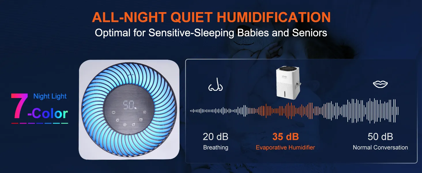 VEVOR evaporative humidifier with 7-color night light, 35 db for quiet humidification, optimal for babies.