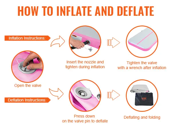 Hoe u de VEVOR gymnastiekmat opblaast en leeg laat lopen, met stapsgewijze instructies.