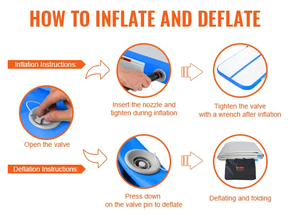 So blasen Sie die VEVOR-Gymnastik-Luftmatte auf Holzboden auf und lassen die Luft ab, mit ausführlichen Anweisungen.