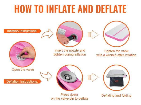 Hoe u de VEVOR gymnastiekmat opblaast en leeg laat lopen: plaats het mondstuk, draai het ventiel vast en druk op de ventielpen.