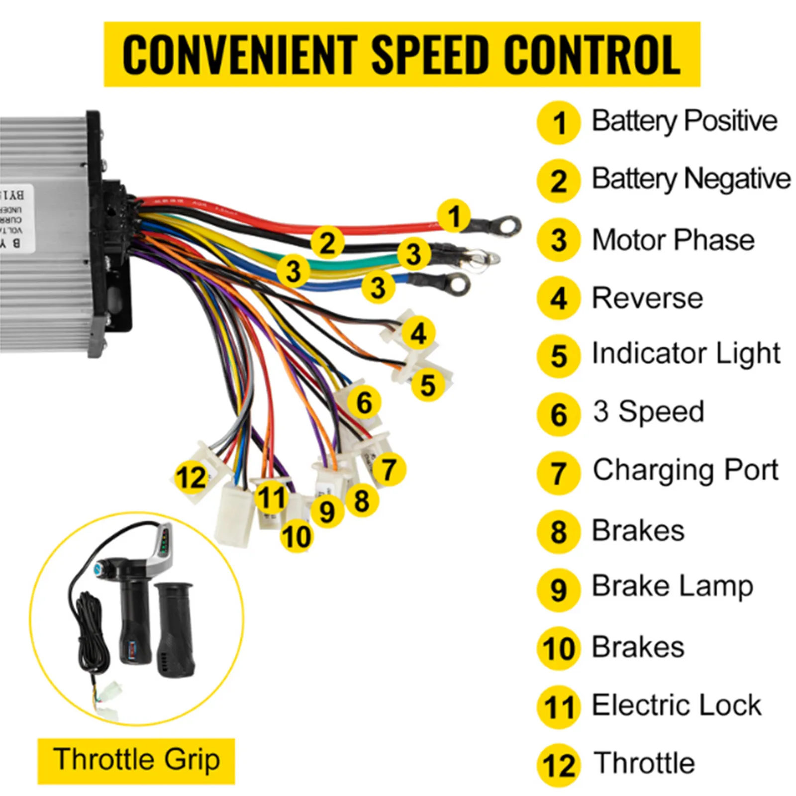 Diagrama de cableado del motor de CC sin escobillas eléctrico VEVOR con conectores etiquetados y puño del acelerador.