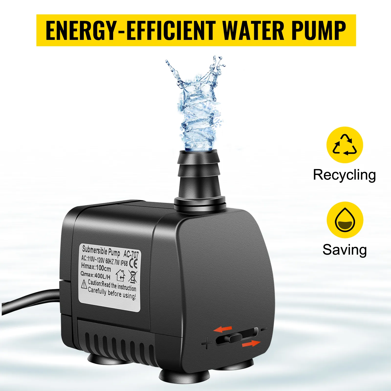 Bomba de agua de bajo consumo energético con iconos de reciclaje y ahorro, salpicaduras de agua.