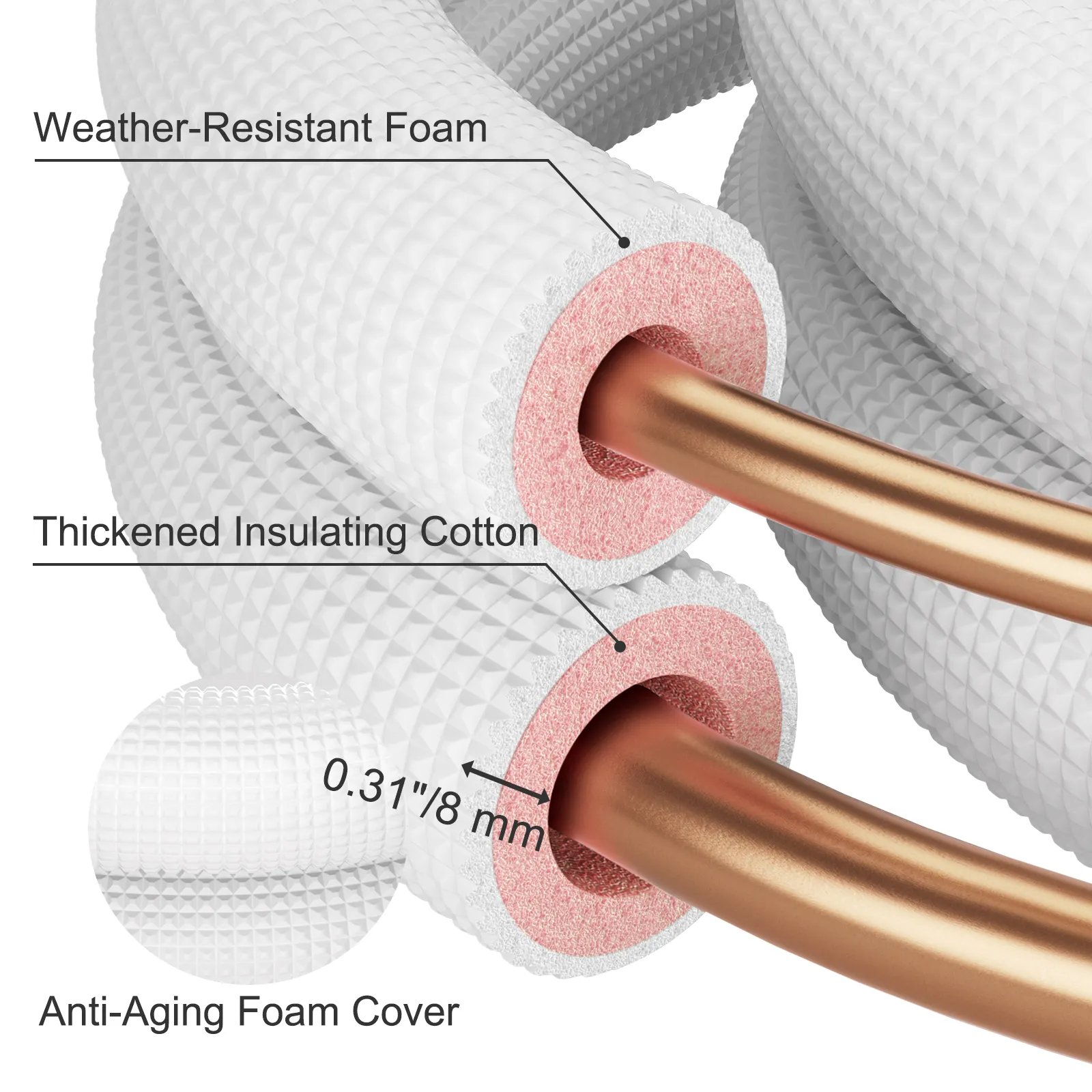 Juego de líneas de cobre mini split VEVOR con espuma resistente a la intemperie y algodón aislante espesado.