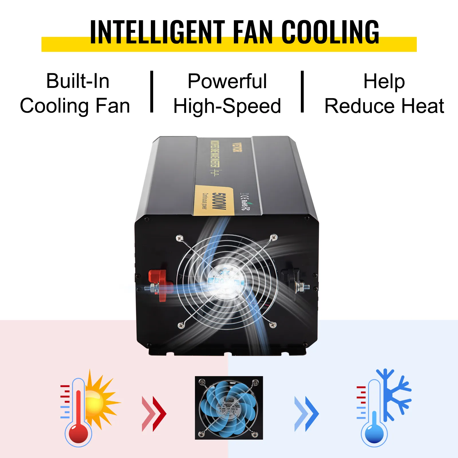 VEVOR power inverter with built-in high-speed cooling fan to reduce heat.