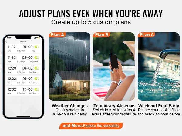 Interfaz de temporizador de riego wifi VEVOR que muestra planes ajustables para cambios climáticos, ausencia y fiesta en la piscina.
