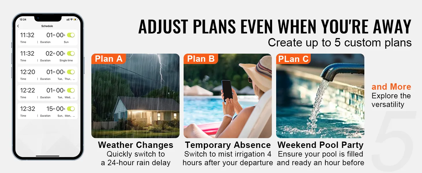 Interfaz de temporizador de riego wifi VEVOR que muestra planes ajustables para cambios climáticos, ausencia y fiesta en la piscina.