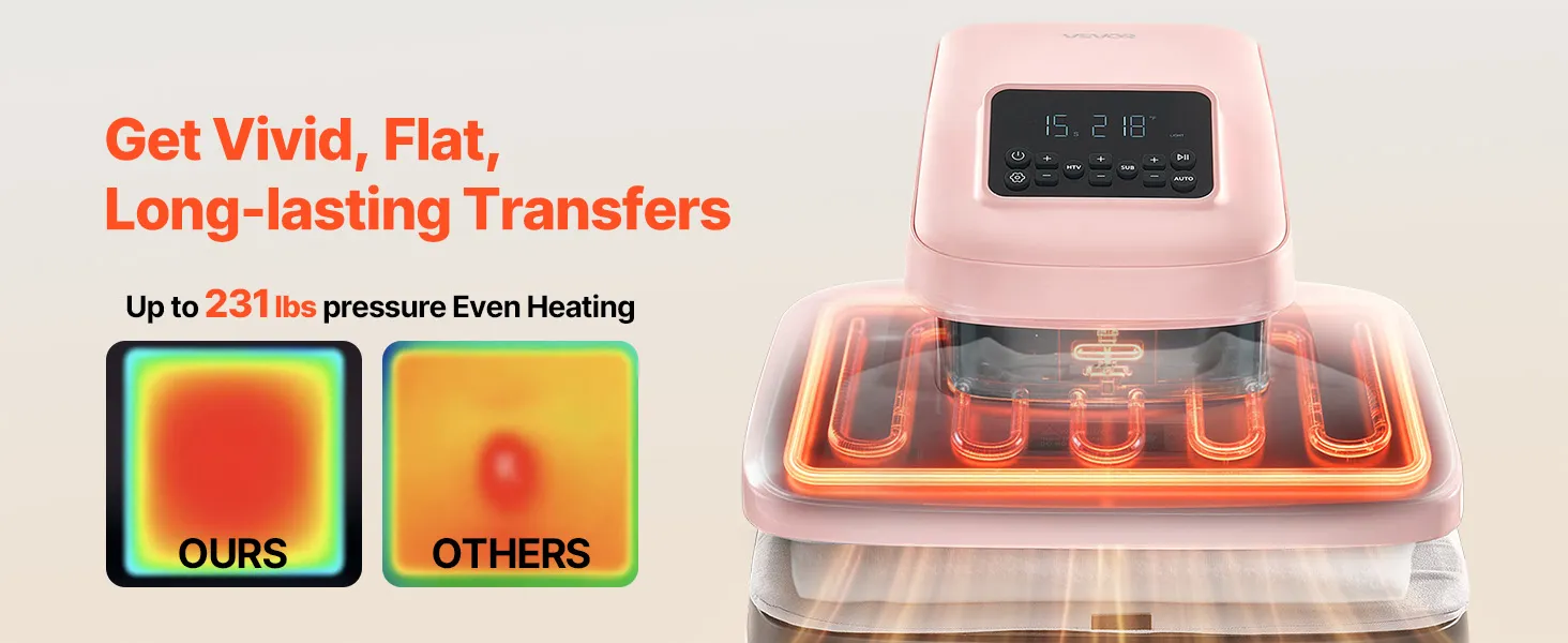 VEVOR Auto Heat Press Machine, 15 x 15 inch, T-Shirt Press Machine with Auto Release and Adjustable Pressure, Digital Display, Rapid Heating, for Sublimation, Vinyl, Heat Transfer Projects, Pink