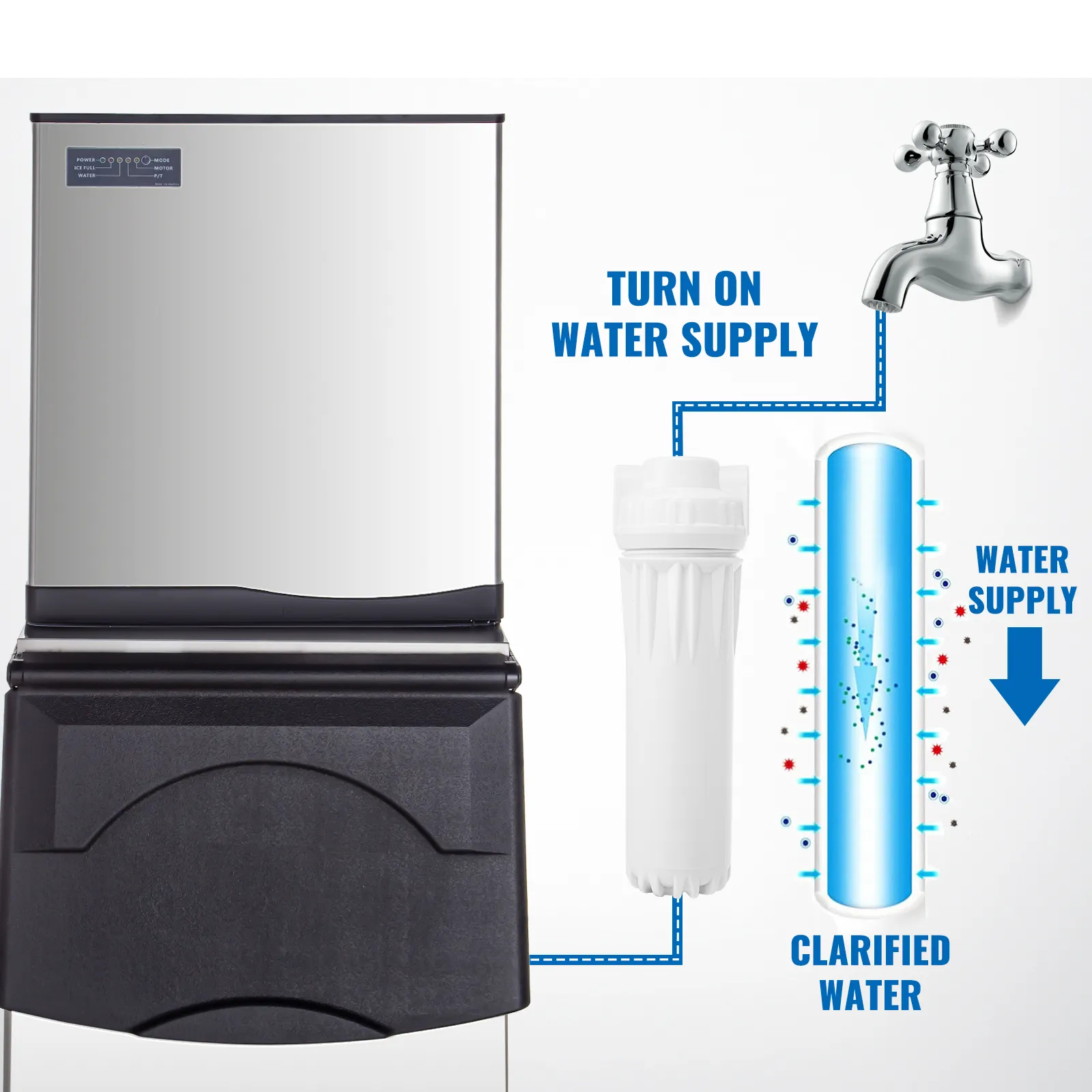 VEVOR flake ice machine with water supply and filtration system.