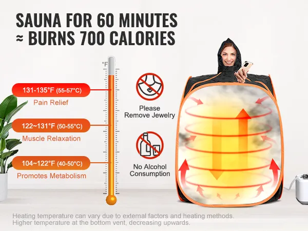 VEVOR portable steam sauna showing benefits like calorie burning, muscle relaxation, and detoxification.