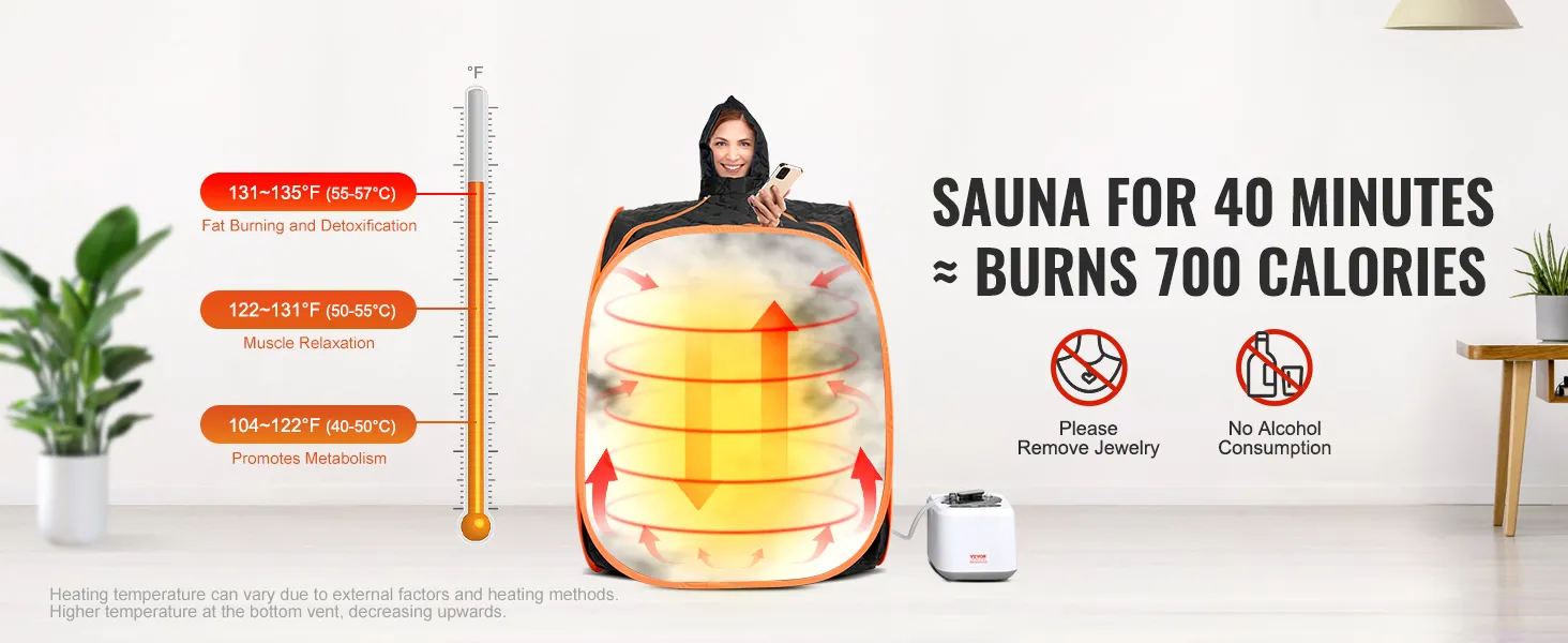 VEVOR portable steam sauna showing benefits like calorie burning, muscle relaxation, and detoxification.