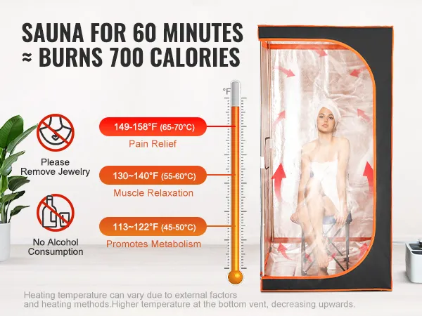 VEVOR portable steam sauna burns 700 calories in 60 minutes, showing pain relief, muscle relaxation, and metabolism boost.