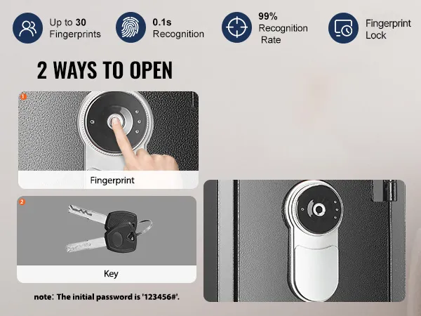 Tweezijdige vingerafdruk- en sleutelslot voor VEVOR-wapenkluis met 0,1s-herkenning en externe voedingskast.