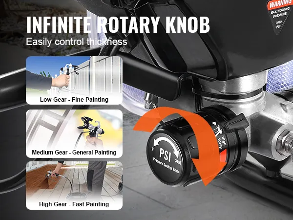 VEVOR airless verfspuit met traploze draaiknop voor dikteregeling en versnellingsinstellingen.