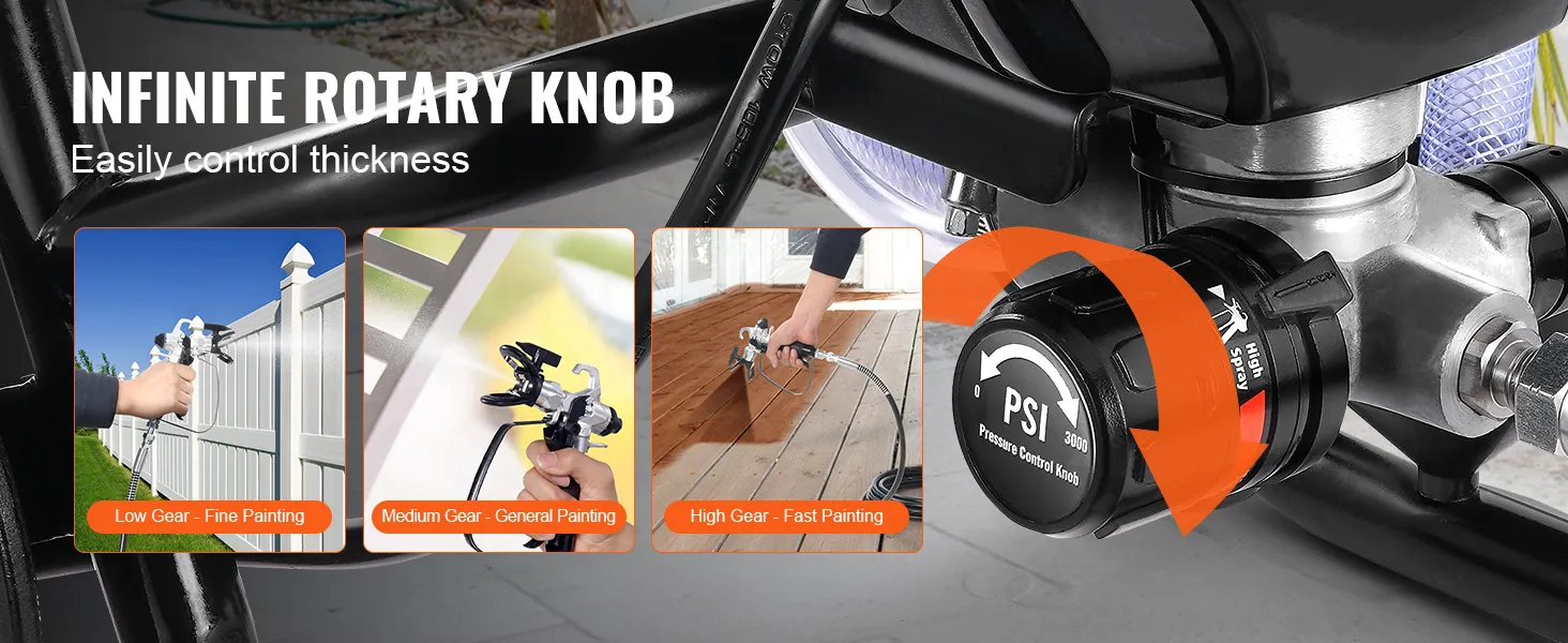 VEVOR airless paint sprayer with infinite rotary knob for thickness control and gear settings.