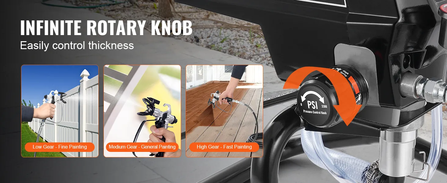 VEVOR airless paint sprayer with infinite rotary knob for low, medium, and high gear painting.