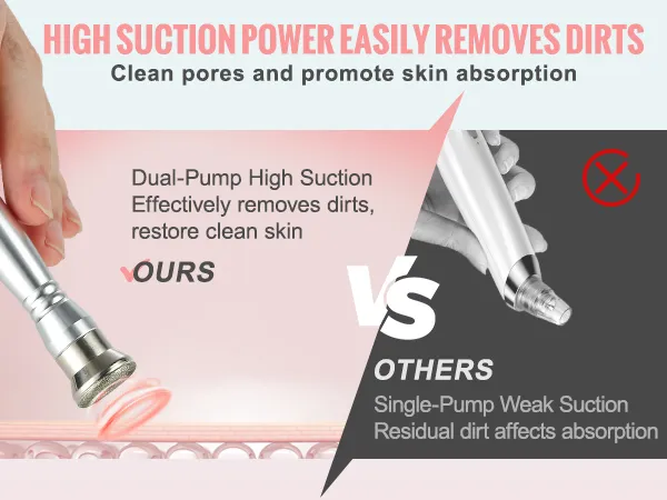 Máquina de microdermoabrasión de diamante VEVOR frente a otras: alto poder de succión limpia y promueve la absorción de la piel.