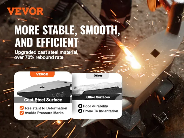 VEVOR single horn anvil offers a durable cast steel surface, resisting deformation and pressure marks.