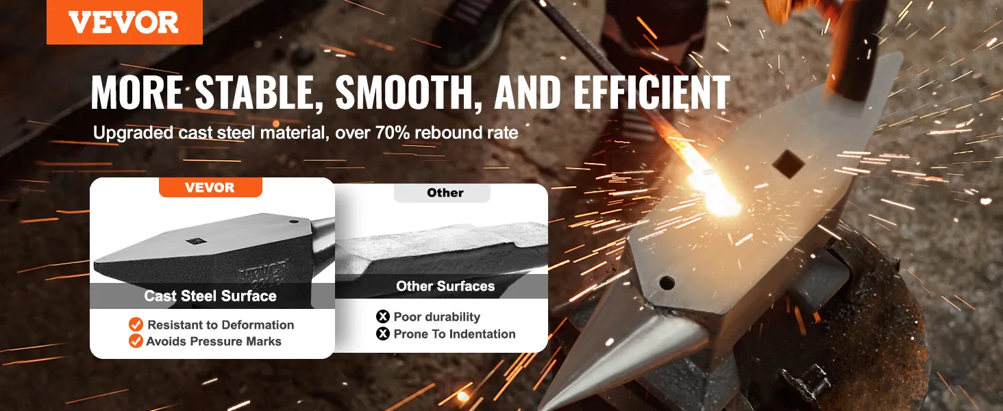 VEVOR single horn anvil offers a durable cast steel surface, resisting deformation and pressure marks.