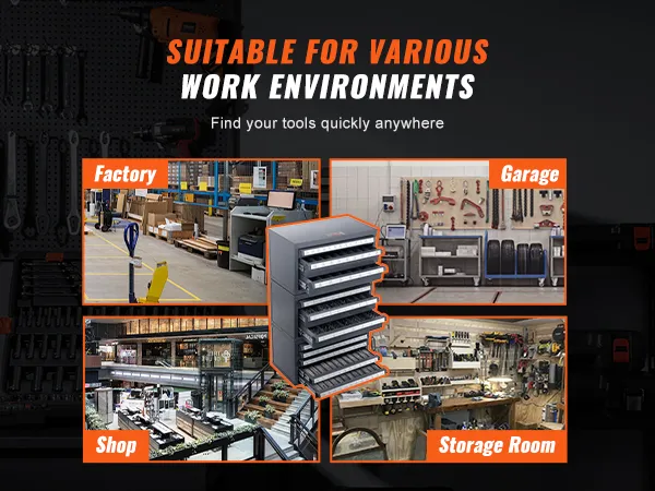 VEVOR drill bit organizer for factory, garage, shop, and storage room environments.