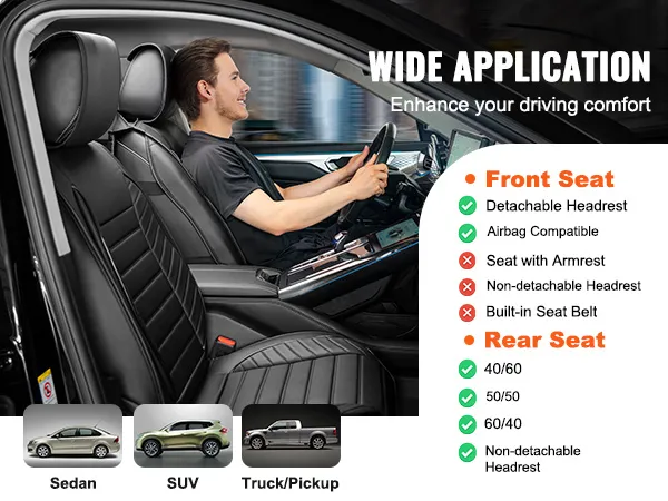 driver in car showcasing VEVOR car seat covers. compatible with sedan, suv, truck. various seat options displayed.