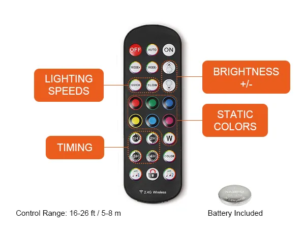 Control remoto con botones para velocidades de iluminación, brillo, tiempo, colores estáticos para exhibición de botellas de licor LED VEVOR.