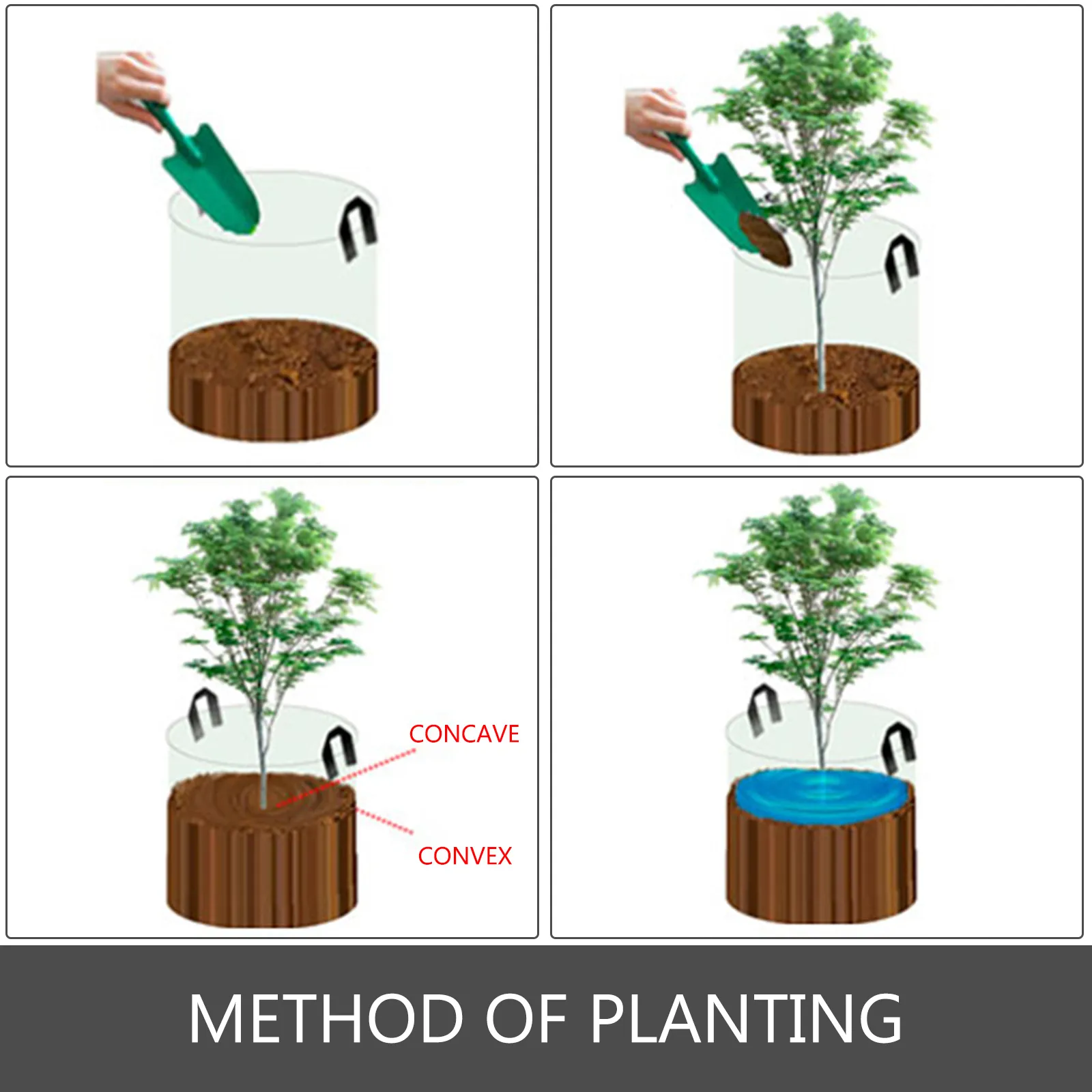 Método de plantación de bolsas de cultivo de plantas VEVOR con etapas: llenado de tierra, plantación y riego.
