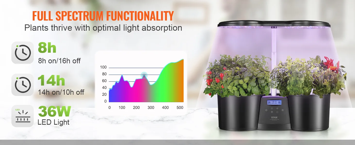 Sistema hidropónico VEVOR que optimiza el crecimiento de las plantas con luz LED de 36 W, ciclos de 8 h/14 h y funcionalidad de espectro completo.