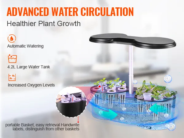 Circulación de agua avanzada para sistema hidropónico VEVOR, riego automático, tanque de 4,2 l, mayor oxígeno.