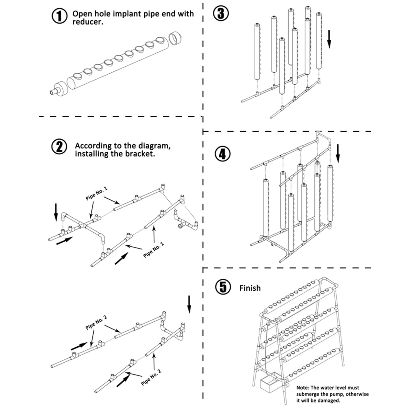 Montageanleitung für das Hydrokultur-Anbausystem von VEVOR, Schritt-für-Schritt-Diagramm.