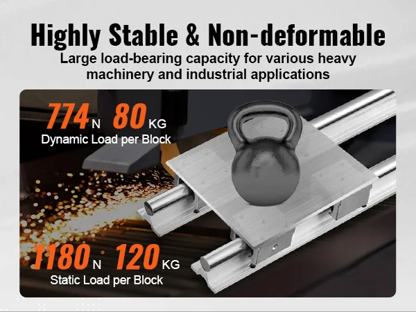 highly stable VEVOR linear guide rails with large load-bearing capacity for heavy machinery.