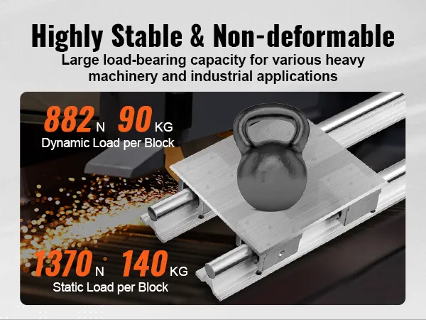 highly stable VEVOR linear guide rail set with large load-bearing capacity for heavy machinery.