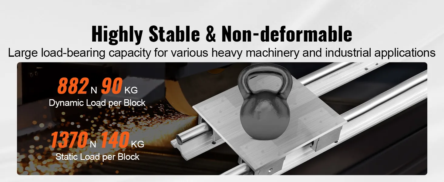 highly stable VEVOR linear guide rail set with large load-bearing capacity for heavy machinery.