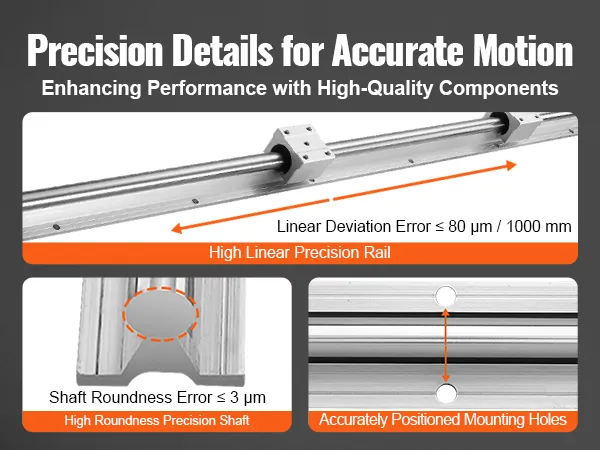 precision details of VEVOR linear guide rail set with accuracy metrics and high-quality components.