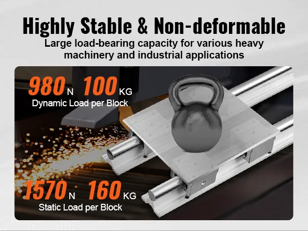 highly stable VEVOR linear guide rail set with load-bearing capacity for heavy machinery applications.
