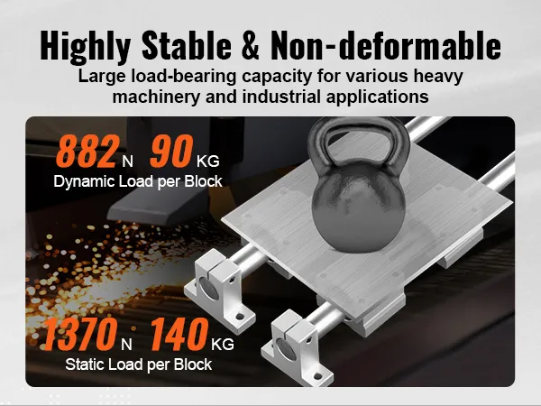 highly stable VEVOR linear guide rail set with dynamic and static load ratings for heavy machinery.