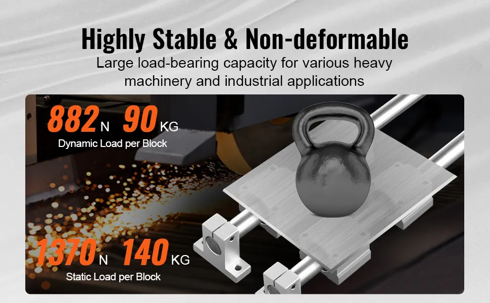 highly stable VEVOR linear guide rail set with dynamic and static load ratings for heavy machinery.