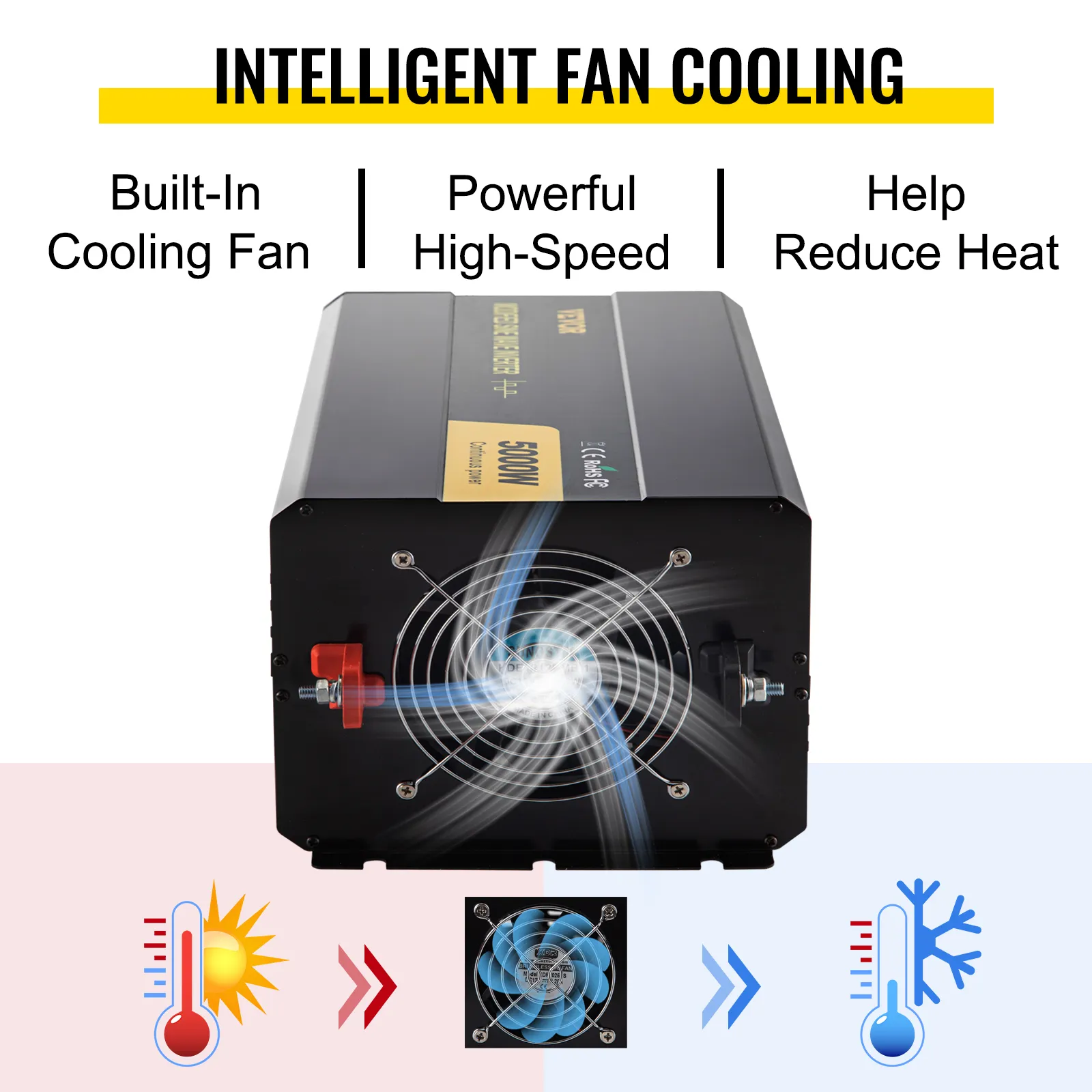 El inversor de corriente VEVOR con enfriamiento por ventilador incorporado reduce el calor de manera efectiva.