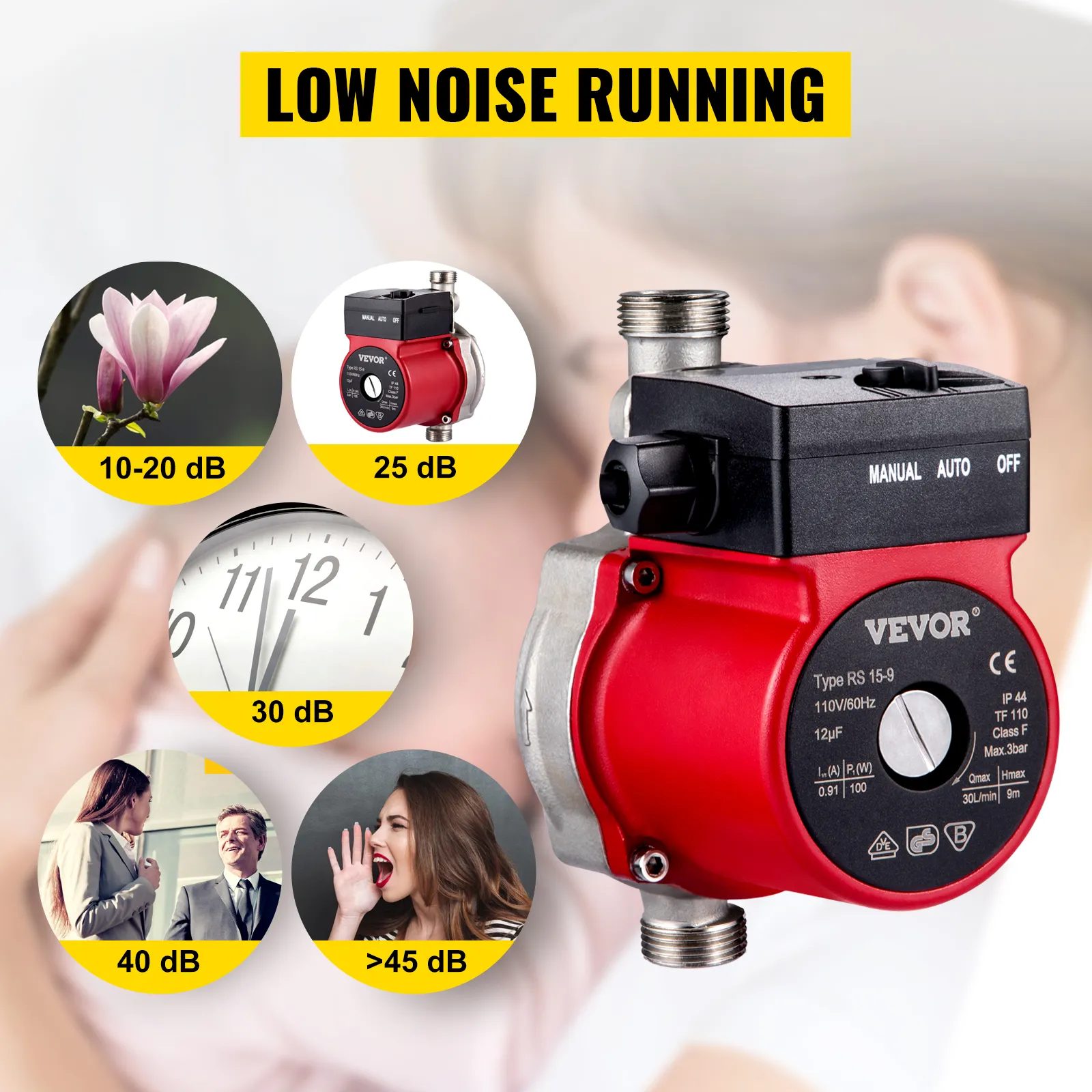 Bomba de recirculación de agua caliente VEVOR con niveles de ruido, 25 db, rodeada de comparaciones.