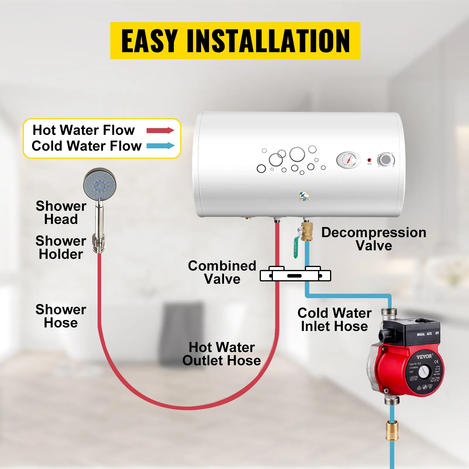 Diagrama de instalación de la bomba de recirculación de agua caliente VEVOR con componentes etiquetados.