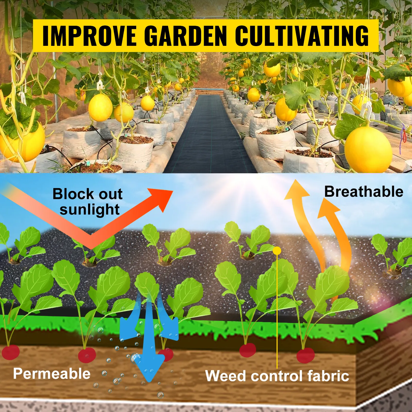 Verbeter de tuinbouw met VEVOR onkruidwerende stof, ademend en doorlatend.