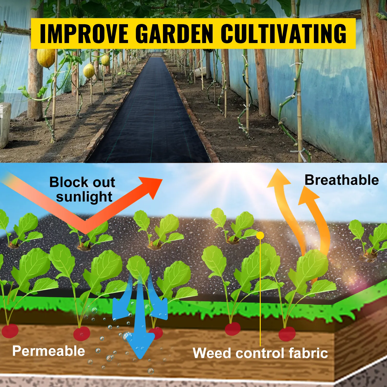 VEVOR weed barrier fabric in garden showcasing permeability and breathability for cultivating.