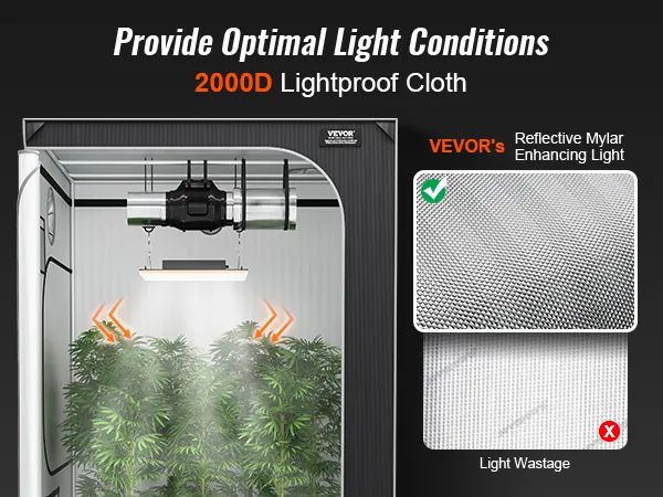 Tienda de cultivo VEVOR con luz mylar reflectante que mejora la luz, tela a prueba de luz 2000d que evita el desperdicio de luz.