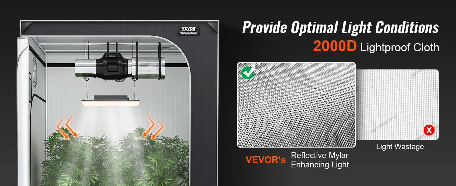 Tienda de cultivo VEVOR con luz mylar reflectante que mejora la luz, tela a prueba de luz 2000d que evita el desperdicio de luz.