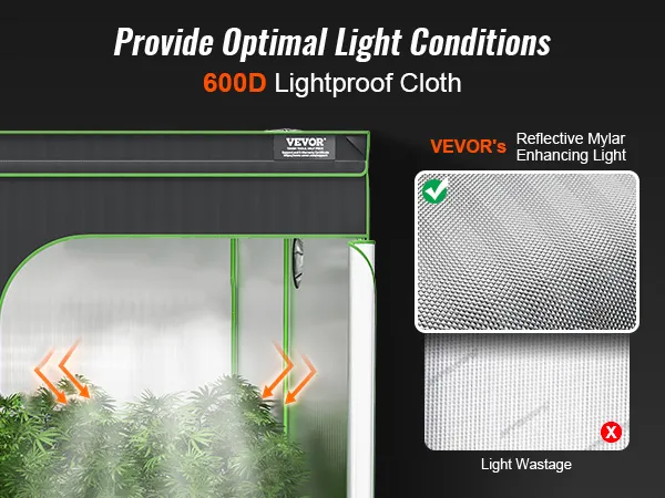 VEVOR grow tent with 600d lightproof cloth and reflective mylar for optimal light conditions.